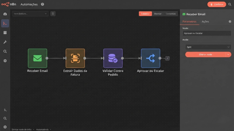 Interface do N8N com workflow de automação de processamento de faturas sem necessidade de programação