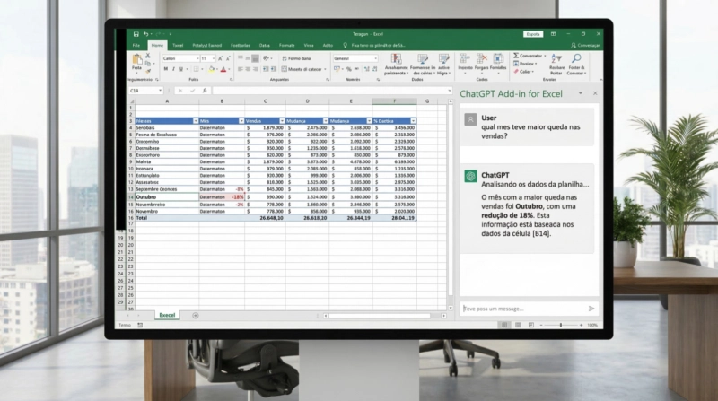 Add-in ChatGPT no Excel respondendo perguntas sobre dados de vendas em linguagem natural sem formulas