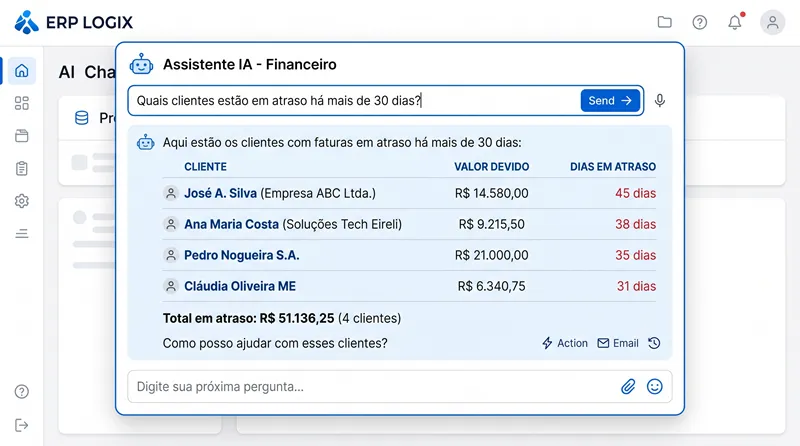 Tela de ERP com IA mostrando resposta em linguagem natural sobre clientes inadimplentes com valores e dias de atraso